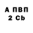 Меф 4 MMC Regina Panteleeva
